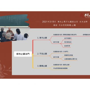 【丛林赤子心】天台思想专题：止观