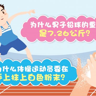 【原来如此】为什么男子铅球的重量是7.26公斤？ & 为什么体操运动员要在手上抹上白色粉末？
