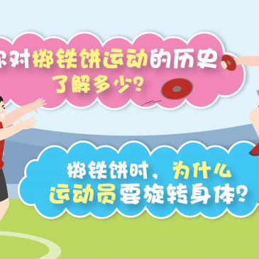 【原来如此】你对掷铁饼运动的历史了解多少？ & 掷铁饼时，为什么运动员要旋转身体？