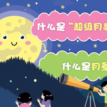 【原来如此】什么是“超级月亮”? & 什么是月晕？