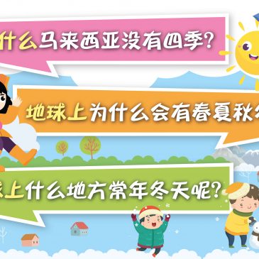 小天星【原来如此】为什么马来西亚没有四季？ 地球上为什么会有春夏秋冬呢？  地球上什么地方常年冬天呢？