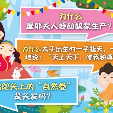 小天星【原来如此】为什么摩耶夫人要回娘家生产？  为什么太子出生时一手指天，一手指地说：“天上天下，唯我独尊”？   佛陀头上的“自然卷”是头发吗？
