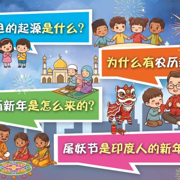 小天星【原来如此】元旦的起源是什么？为什么有农历新年？回历新年是怎么来的？屠妖节是印度人的新年吗？